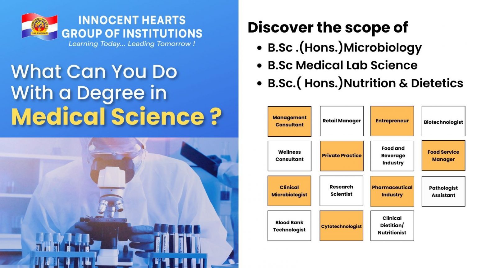 Department of Medical Science-IHGI